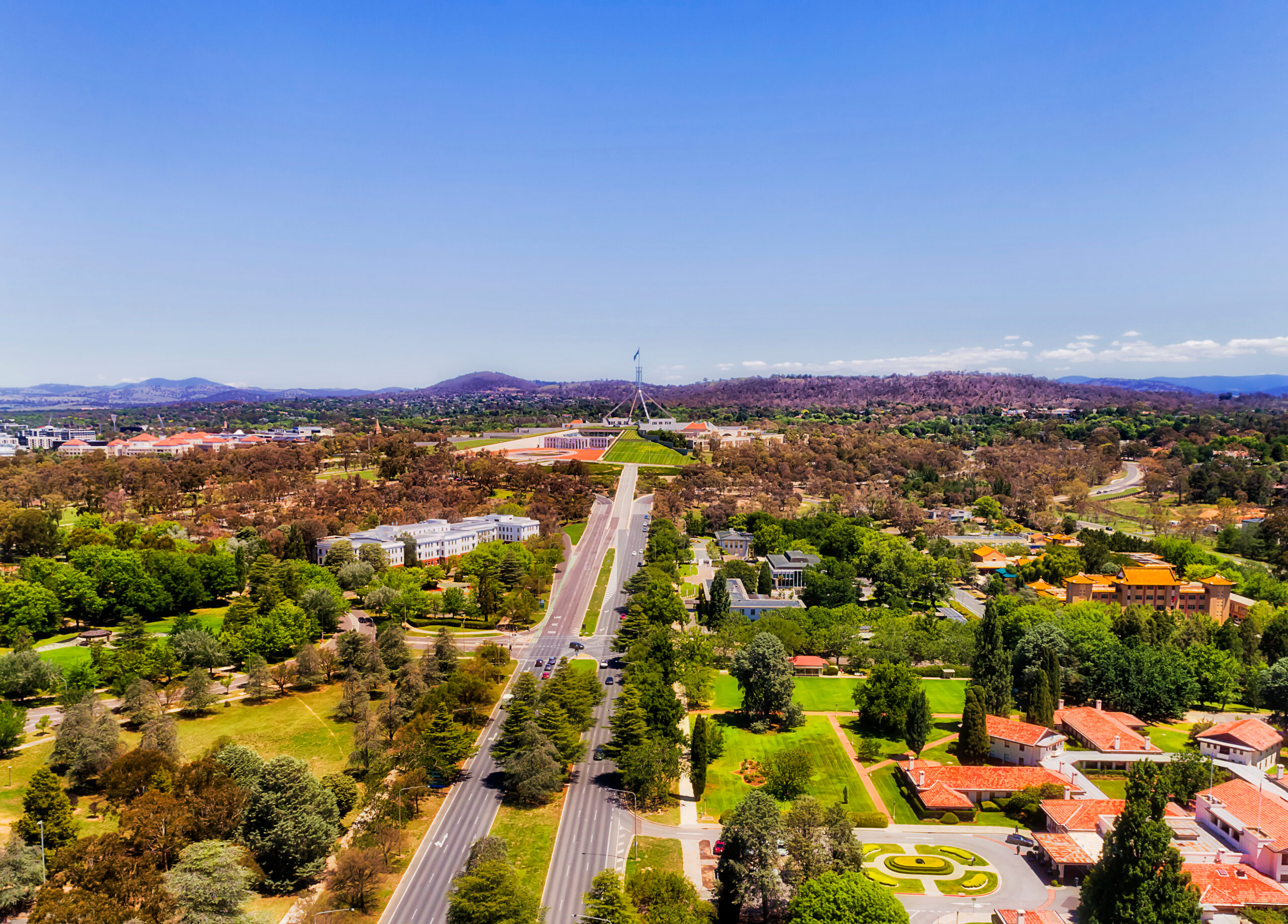 Canberra rent roll for sale